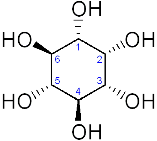 Витамин B8 (инозитол)